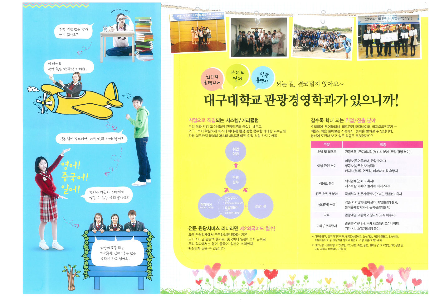 관광경영 소개